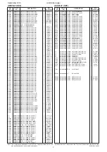 Preview for 88 page of Icom IC-R9500 Service  Manual Addendum