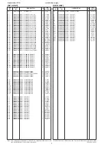 Preview for 89 page of Icom IC-R9500 Service  Manual Addendum