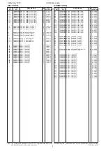 Preview for 90 page of Icom IC-R9500 Service  Manual Addendum