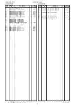 Предварительный просмотр 91 страницы Icom IC-R9500 Service  Manual Addendum