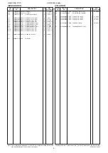 Предварительный просмотр 92 страницы Icom IC-R9500 Service  Manual Addendum