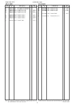 Предварительный просмотр 94 страницы Icom IC-R9500 Service  Manual Addendum