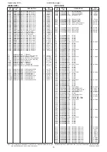 Preview for 99 page of Icom IC-R9500 Service  Manual Addendum