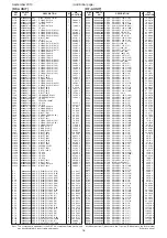 Предварительный просмотр 102 страницы Icom IC-R9500 Service  Manual Addendum