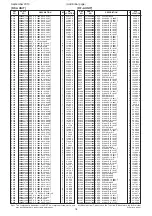 Предварительный просмотр 104 страницы Icom IC-R9500 Service  Manual Addendum