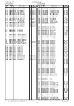 Preview for 105 page of Icom IC-R9500 Service  Manual Addendum