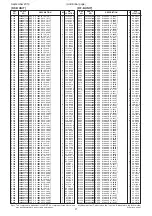 Предварительный просмотр 107 страницы Icom IC-R9500 Service  Manual Addendum