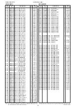 Preview for 108 page of Icom IC-R9500 Service  Manual Addendum