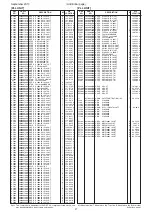 Предварительный просмотр 113 страницы Icom IC-R9500 Service  Manual Addendum