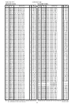 Предварительный просмотр 116 страницы Icom IC-R9500 Service  Manual Addendum