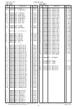 Preview for 118 page of Icom IC-R9500 Service  Manual Addendum