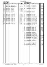 Предварительный просмотр 120 страницы Icom IC-R9500 Service  Manual Addendum