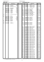 Предварительный просмотр 121 страницы Icom IC-R9500 Service  Manual Addendum