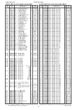 Предварительный просмотр 123 страницы Icom IC-R9500 Service  Manual Addendum