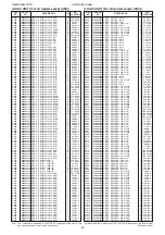 Предварительный просмотр 125 страницы Icom IC-R9500 Service  Manual Addendum