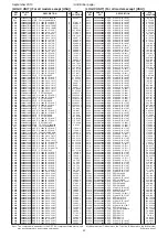 Предварительный просмотр 128 страницы Icom IC-R9500 Service  Manual Addendum