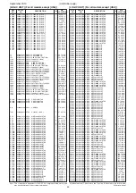 Preview for 129 page of Icom IC-R9500 Service  Manual Addendum