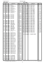 Предварительный просмотр 131 страницы Icom IC-R9500 Service  Manual Addendum