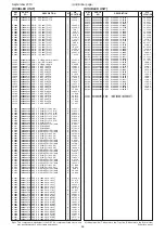 Предварительный просмотр 132 страницы Icom IC-R9500 Service  Manual Addendum