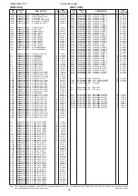 Предварительный просмотр 134 страницы Icom IC-R9500 Service  Manual Addendum