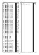 Preview for 137 page of Icom IC-R9500 Service  Manual Addendum