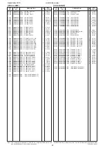 Предварительный просмотр 138 страницы Icom IC-R9500 Service  Manual Addendum