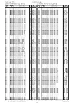 Preview for 140 page of Icom IC-R9500 Service  Manual Addendum