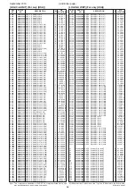 Предварительный просмотр 142 страницы Icom IC-R9500 Service  Manual Addendum