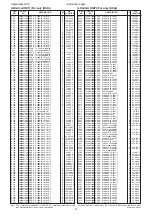 Предварительный просмотр 143 страницы Icom IC-R9500 Service  Manual Addendum