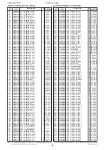 Предварительный просмотр 144 страницы Icom IC-R9500 Service  Manual Addendum