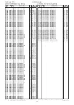 Preview for 146 page of Icom IC-R9500 Service  Manual Addendum