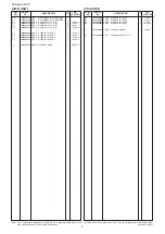 Preview for 168 page of Icom IC-R9500 Service  Manual Addendum