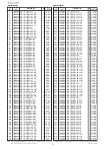 Предварительный просмотр 170 страницы Icom IC-R9500 Service  Manual Addendum