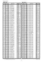 Предварительный просмотр 172 страницы Icom IC-R9500 Service  Manual Addendum