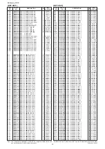 Предварительный просмотр 174 страницы Icom IC-R9500 Service  Manual Addendum