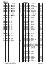 Preview for 175 page of Icom IC-R9500 Service  Manual Addendum