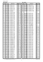 Предварительный просмотр 177 страницы Icom IC-R9500 Service  Manual Addendum