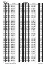 Предварительный просмотр 181 страницы Icom IC-R9500 Service  Manual Addendum