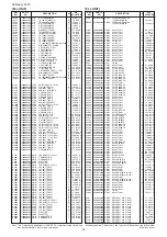 Предварительный просмотр 183 страницы Icom IC-R9500 Service  Manual Addendum