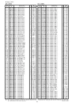 Предварительный просмотр 186 страницы Icom IC-R9500 Service  Manual Addendum