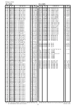 Предварительный просмотр 187 страницы Icom IC-R9500 Service  Manual Addendum