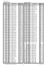 Предварительный просмотр 189 страницы Icom IC-R9500 Service  Manual Addendum