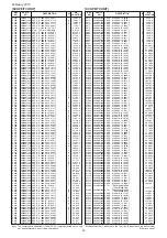 Preview for 190 page of Icom IC-R9500 Service  Manual Addendum