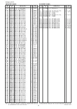 Предварительный просмотр 191 страницы Icom IC-R9500 Service  Manual Addendum