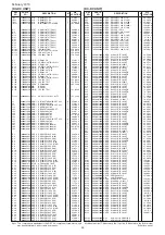 Предварительный просмотр 193 страницы Icom IC-R9500 Service  Manual Addendum