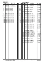 Предварительный просмотр 194 страницы Icom IC-R9500 Service  Manual Addendum