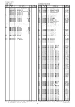 Предварительный просмотр 195 страницы Icom IC-R9500 Service  Manual Addendum