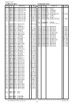 Preview for 196 page of Icom IC-R9500 Service  Manual Addendum