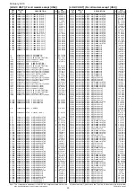 Preview for 203 page of Icom IC-R9500 Service  Manual Addendum