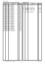 Предварительный просмотр 204 страницы Icom IC-R9500 Service  Manual Addendum